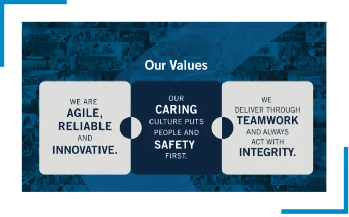 Our Values